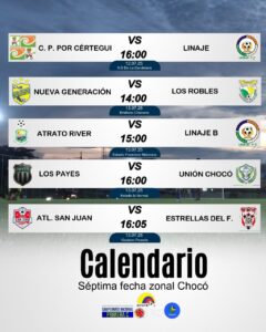 Partidos de la séptima fecha…